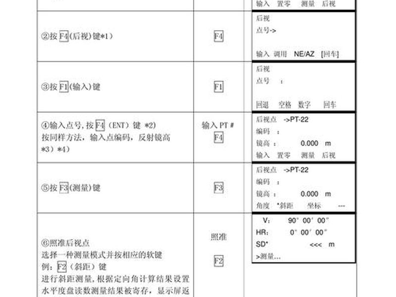 南方全站仪使用说明书,南方全站仪使用说明书下载 南方全站仪使用说明书,南方全站仪使用说明书下载