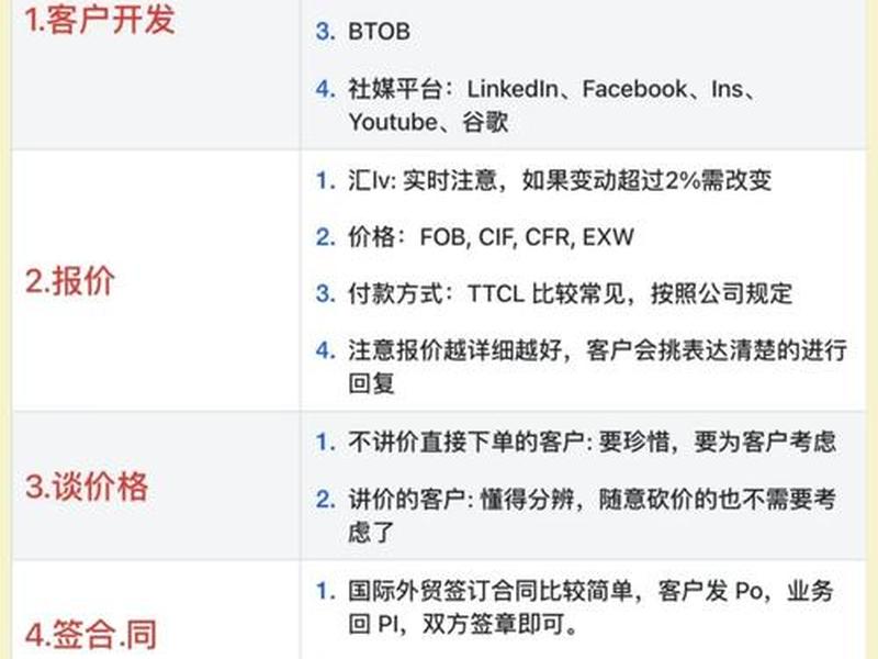 外贸新手入门详细教程 外贸新手入门详细教程图片 外贸新手入门详细教程 外贸新手入门详细教程图片