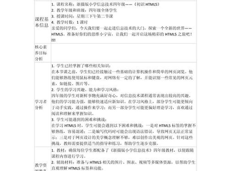 小学信息技术教案编写、小学信息技术教案编写模板 小学信息技术教案编写、小学信息技术教案编写模板
