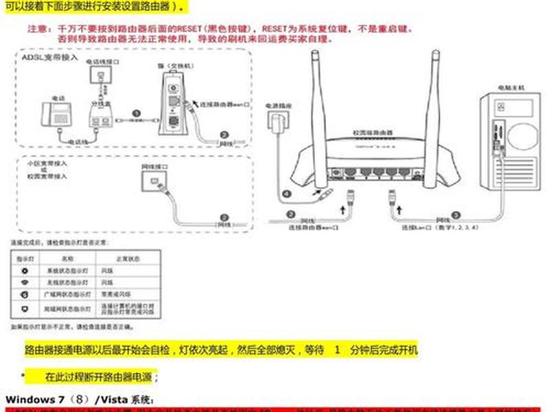 软件路由器搭建教程、软件路由器搭建教程图 软件路由器搭建教程、软件路由器搭建教程图