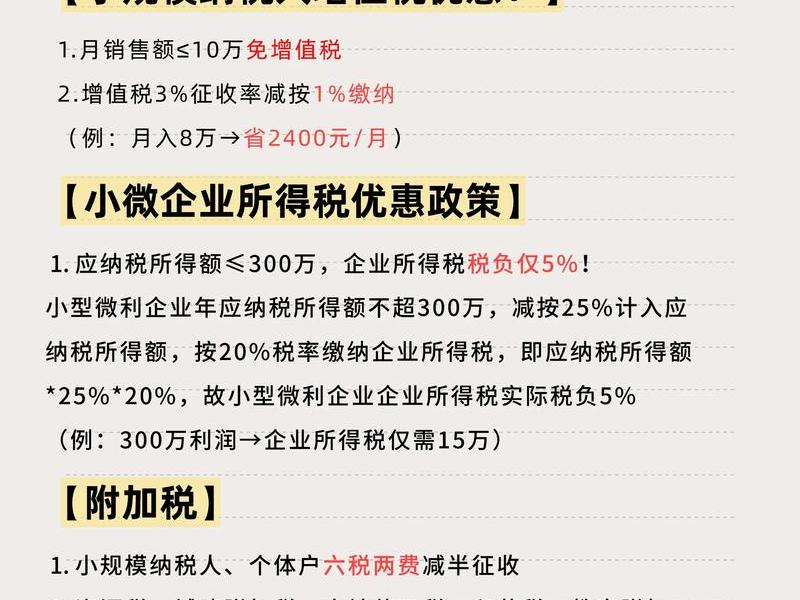 小微企业账户提钱要扣多少税点呢 - 小微企业账户提钱要扣多少税点呢怎么算 小微企业账户提钱要扣多少税点呢 - 小微企业账户提钱要扣多少税点呢怎么算