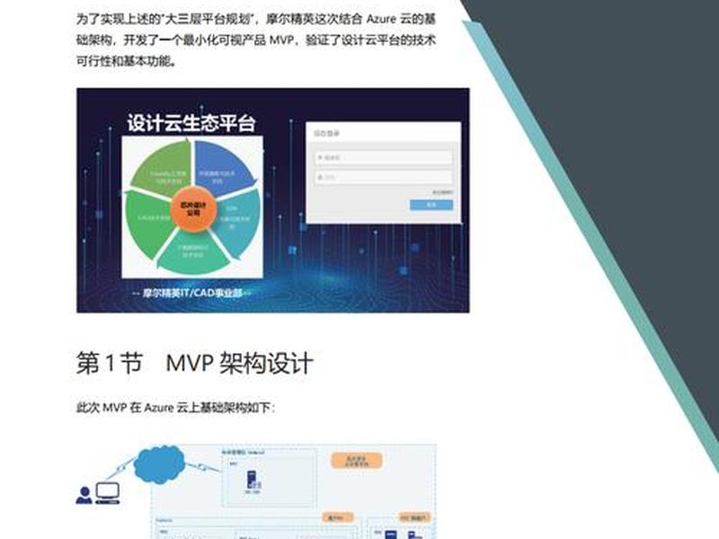 微软云安装教程 - 微软云服务教程 微软云安装教程 - 微软云服务教程