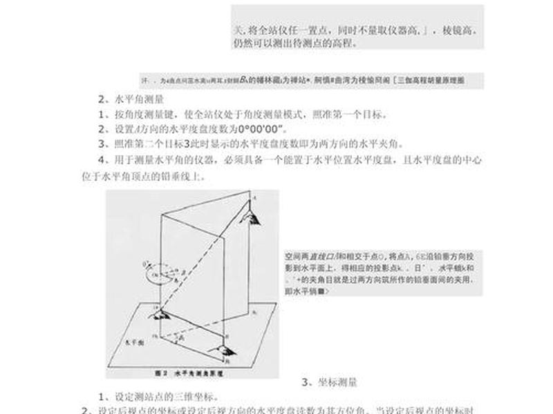 全站仪建站步骤图片解析、概述全站仪建站的方法和步骤 全站仪建站步骤图片解析、概述全站仪建站的方法和步骤