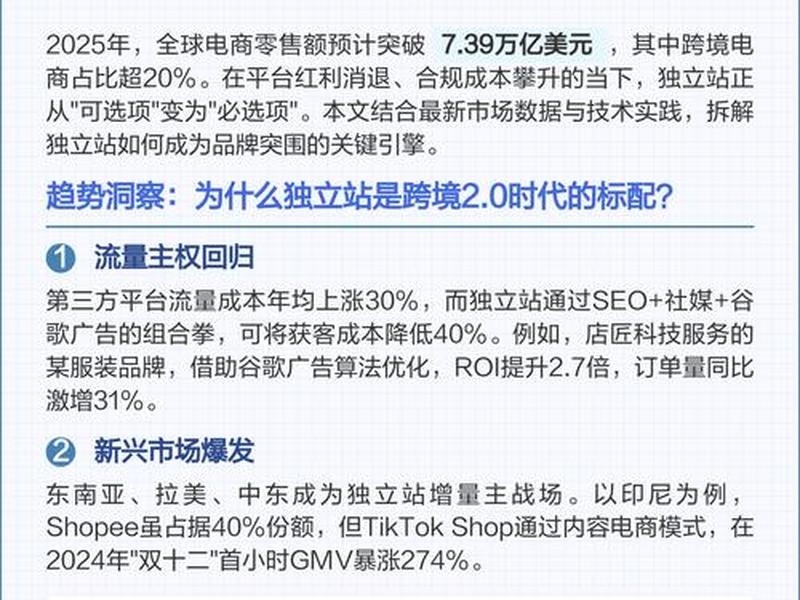 跨境电商独立站建站规则最新政策、跨境独立站搭建