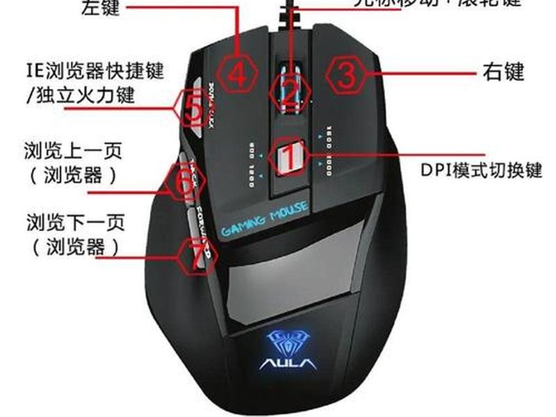 鼠标拖拽图片功能设置方法，鼠标拖拽图片功能设置方法在哪
