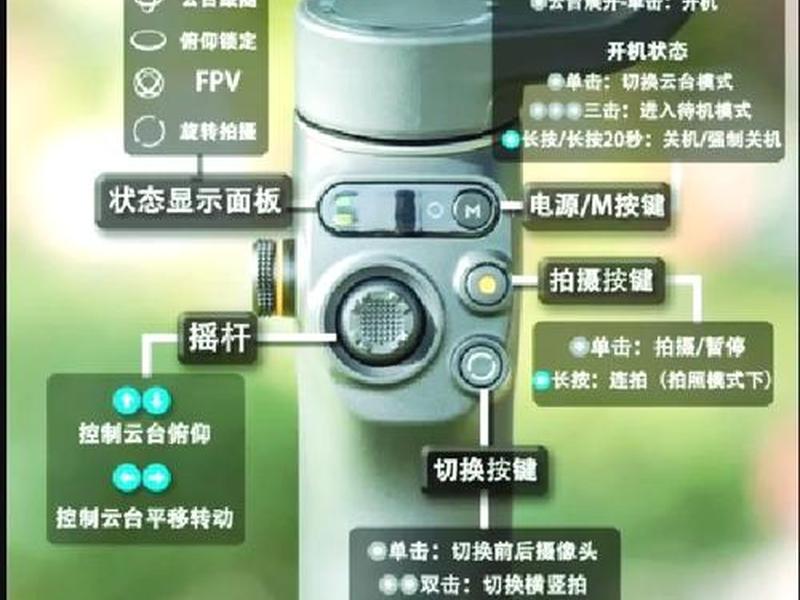 云主机操作演示、云主机操作演示教程 云主机操作演示、云主机操作演示教程