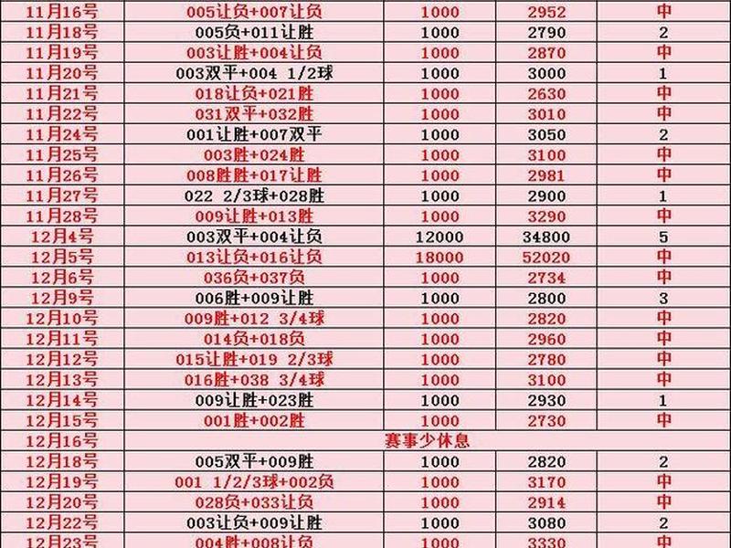 幸运28多少级才有 - 幸运28多少分钟一期 幸运28多少级才有 - 幸运28多少分钟一期