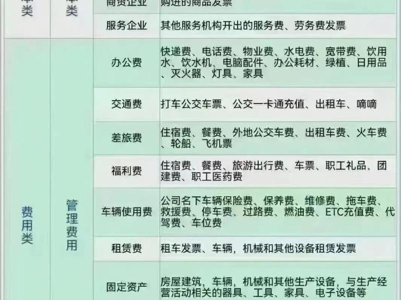 五金独立站建站费用(建一个独立站的费用) 五金独立站建站费用(建一个独立站的费用)