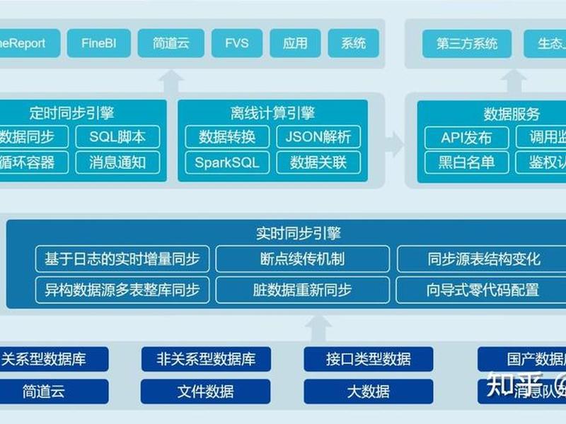 虚拟主机怎么实现自动采集功能,虚拟主机怎么实现自动采集功能的 虚拟主机怎么实现自动采集功能,虚拟主机怎么实现自动采集功能的