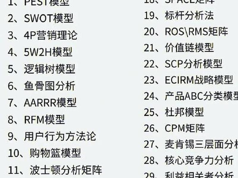 数据建模新手入门(数据建模新手入门知识) 数据建模新手入门(数据建模新手入门知识)