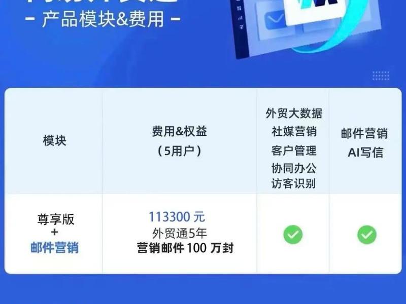 网易外贸通使用方法,外贸用网易邮箱怎么样 网易外贸通使用方法,外贸用网易邮箱怎么样