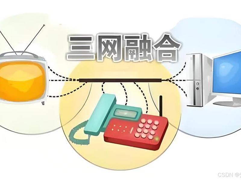 三网合一网站建设全包费用;三网合一网站建设全包费用是什么 三网合一网站建设全包费用;三网合一网站建设全包费用是什么