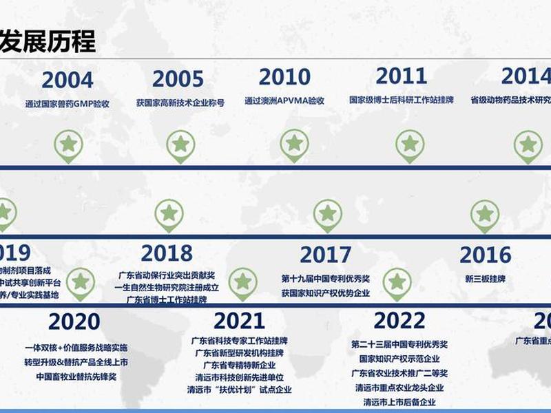 企业新闻案例;企业制造新闻的案例 企业新闻案例;企业制造新闻的案例