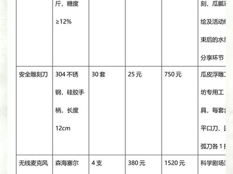 西瓜影音怎么说；西瓜影音怎么说好听