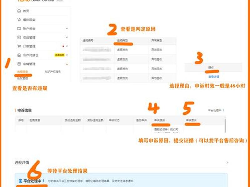 跨境电商 不发货(跨境电商 不发货怎么赔偿) 跨境电商 不发货(跨境电商 不发货怎么赔偿)