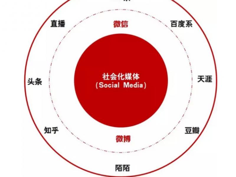 站长资讯平台;站长资讯经验交流 站长资讯平台;站长资讯经验交流