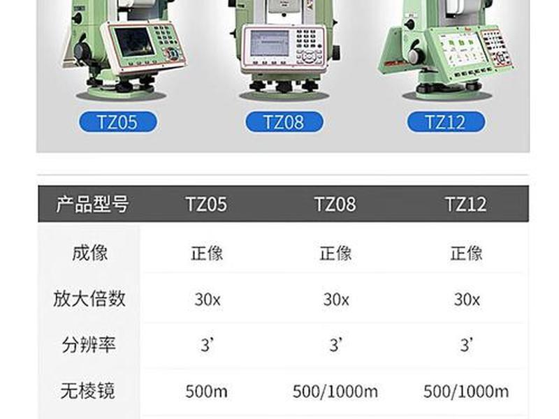 徕卡tm50全站仪如何建站(徕卡tm50全站仪说明书) 徕卡tm50全站仪如何建站(徕卡tm50全站仪说明书)