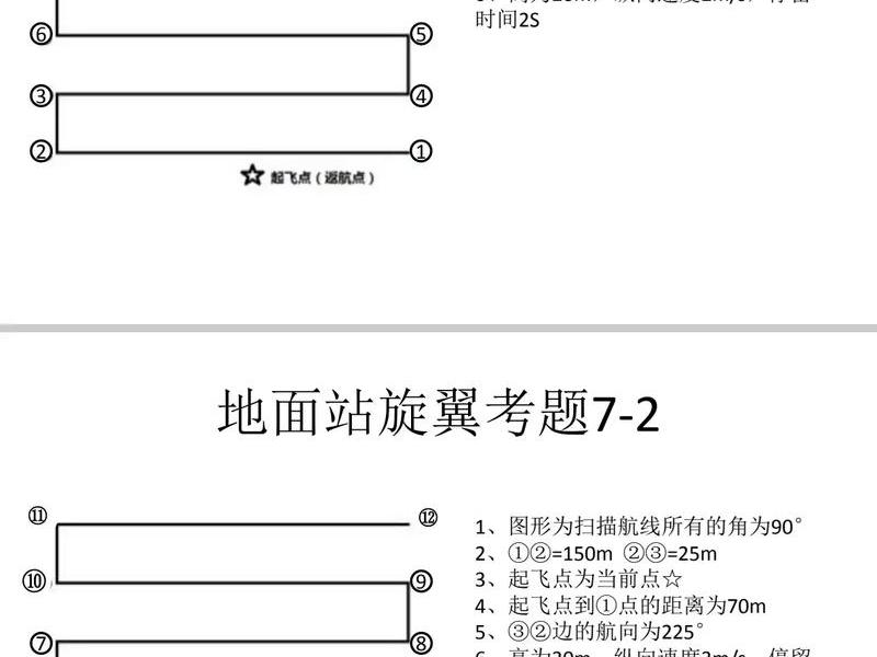 无人机地面站考试教学,无人机地面站考试讲解 无人机地面站考试教学,无人机地面站考试讲解