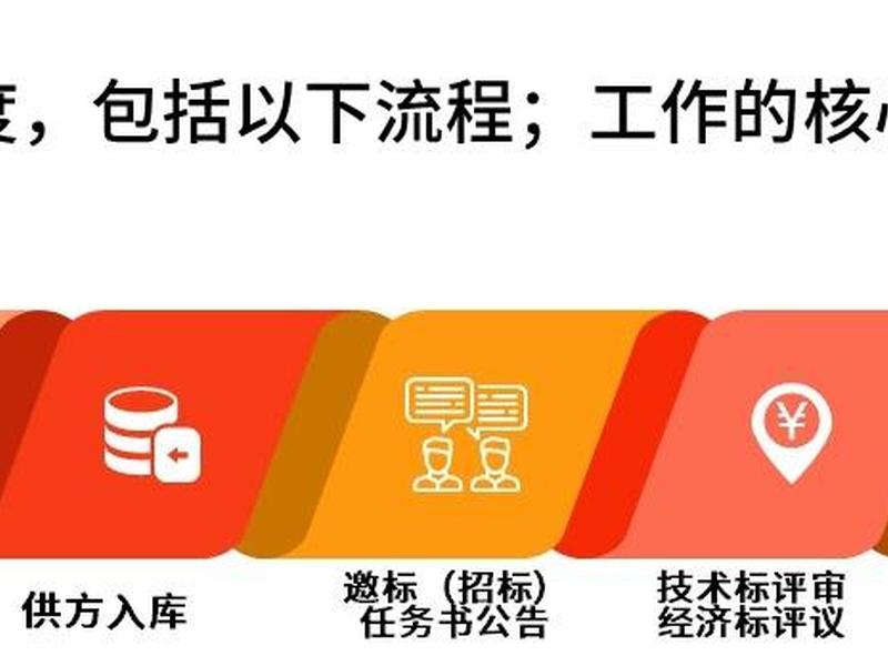 如何创建站点和管理站点(如何创建站点和管理站点的区别) 如何创建站点和管理站点(如何创建站点和管理站点的区别)