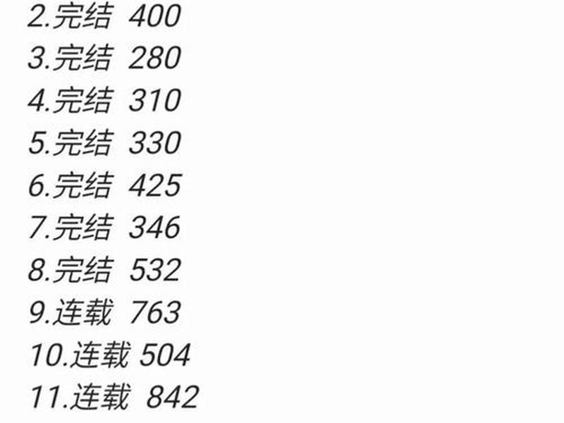 小说网站搭建要多少钱 小说网站搭建要多少钱才能做 小说网站搭建要多少钱 小说网站搭建要多少钱才能做