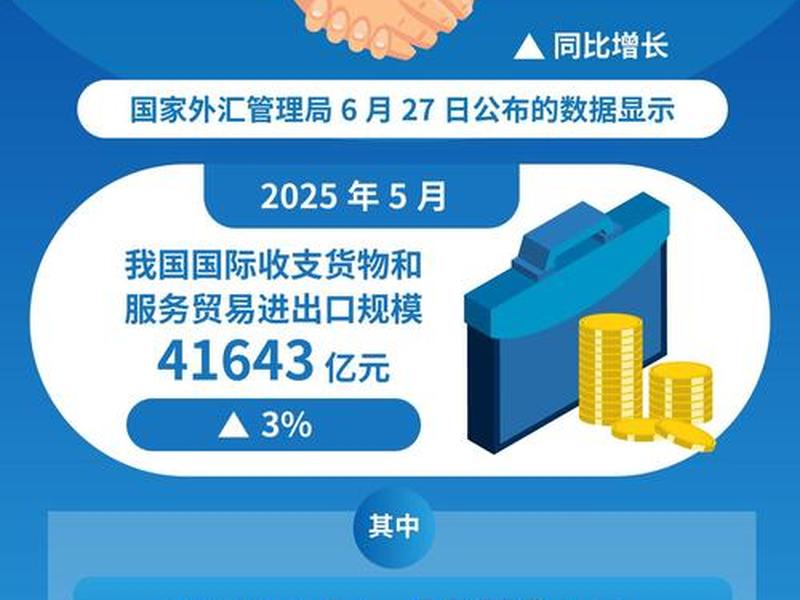 内蒙古对外贸易规模、内蒙古对外贸易规模有多大 内蒙古对外贸易规模、内蒙古对外贸易规模有多大