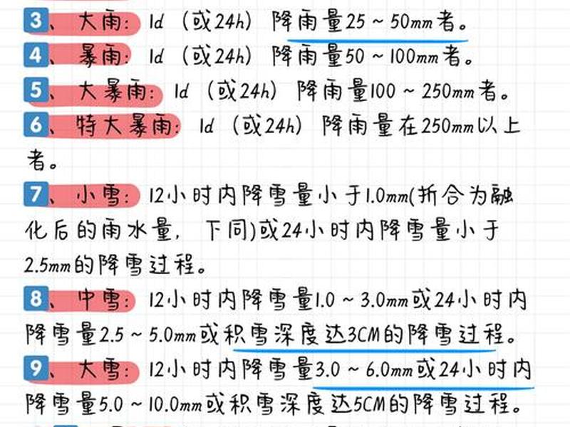 一小时降雨量等级划分、一小时降雨量多少算暴雨 一小时降雨量等级划分、一小时降雨量多少算暴雨