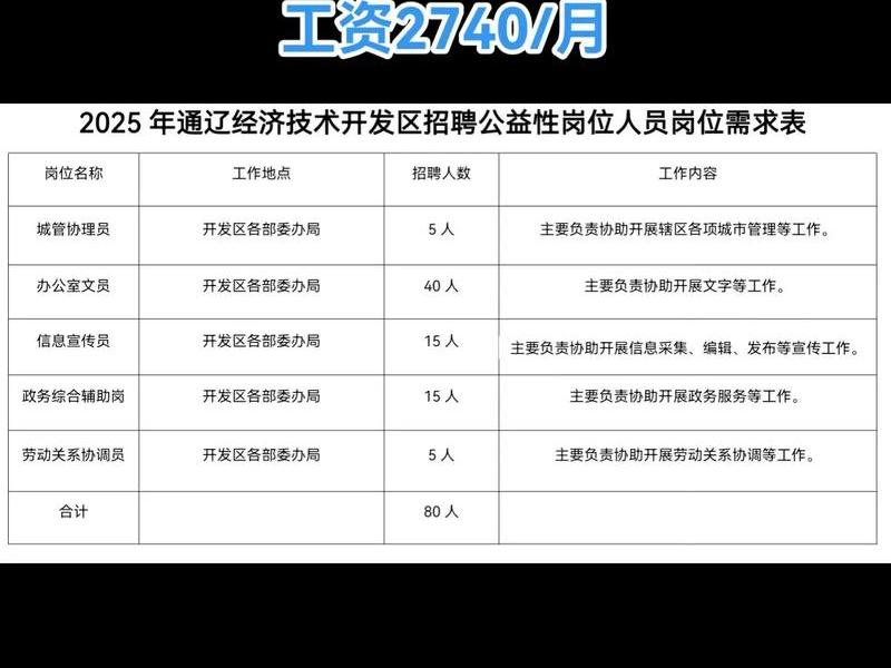 通辽找工作网站 - 在通辽找工作都上什么网站 通辽找工作网站 - 在通辽找工作都上什么网站