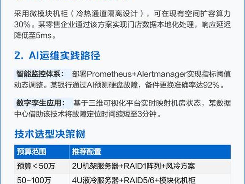 小型办公服务器搭建 - 小型办公服务器搭建方案 小型办公服务器搭建 - 小型办公服务器搭建方案