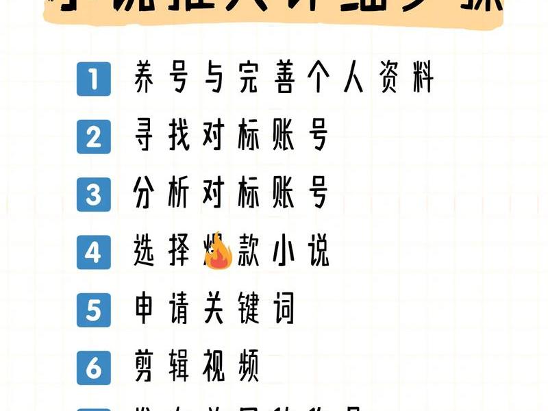 小说网站搭建教程 小说网站搭建教程视频 小说网站搭建教程 小说网站搭建教程视频