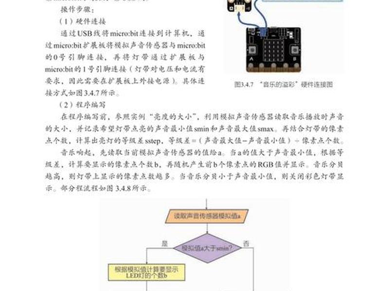 开源硬件学习教程 - 开源硬件教学视频 开源硬件学习教程 - 开源硬件教学视频