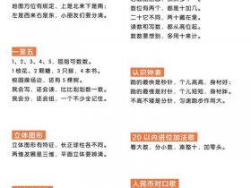 顺推逆推什么意思，顺推逆推什么意思解释