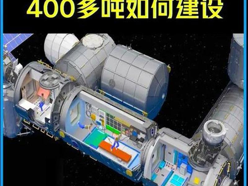 空间站建造过程演示动画、空间站建造过程演示动画图片 空间站建造过程演示动画、空间站建造过程演示动画图片