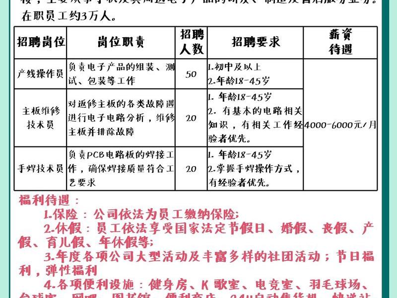 太仓外贸建站公司;太仓外贸公司招聘信息 太仓外贸建站公司;太仓外贸公司招聘信息