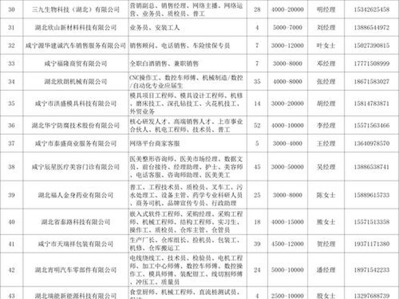 咸宁网站搭建公司 - 咸宁网站搭建公司招聘 咸宁网站搭建公司 - 咸宁网站搭建公司招聘