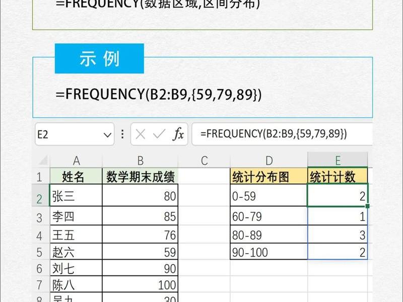 网站excel使用技巧、excel自网站怎么用 网站excel使用技巧、excel自网站怎么用