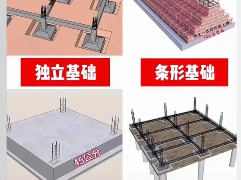 快速建地基技巧,快速建地基技巧视频 快速建地基技巧,快速建地基技巧视频