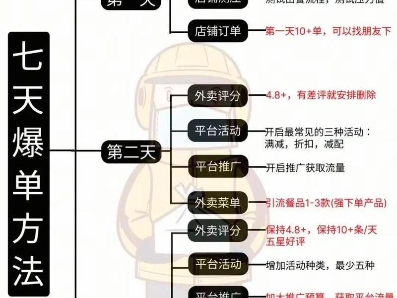 美团拼多多自提站点如何加入,美团拼多多自提站点如何加入商家 美团拼多多自提站点如何加入,美团拼多多自提站点如何加入商家