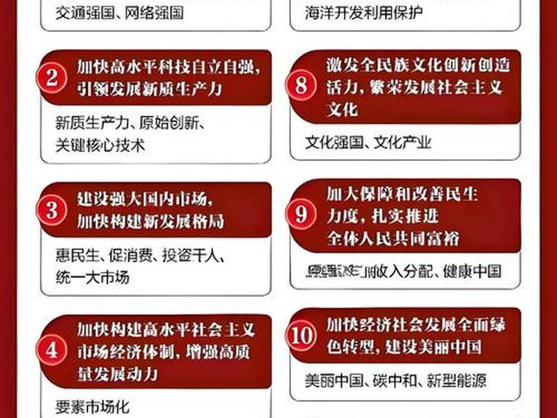 五网建设;五网建设指的是哪五网 五网建设;五网建设指的是哪五网