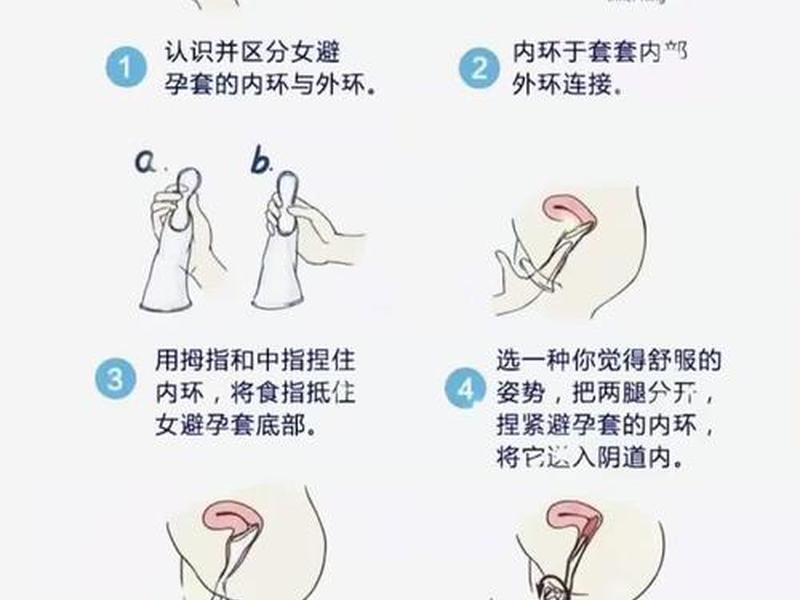 怎么使用才能见效 怎么使用效果最好 怎么使用才能见效 怎么使用效果最好