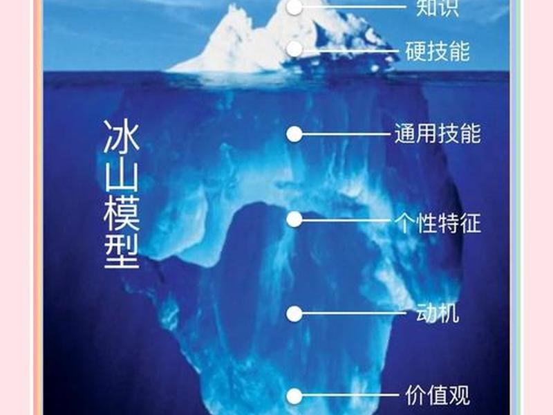 如何在冰山上建站 - 冰山如何做 如何在冰山上建站 - 冰山如何做