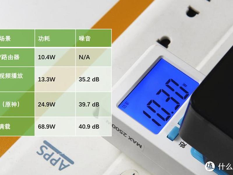 小主机电脑 小主机电脑的功耗多大 小主机电脑 小主机电脑的功耗多大