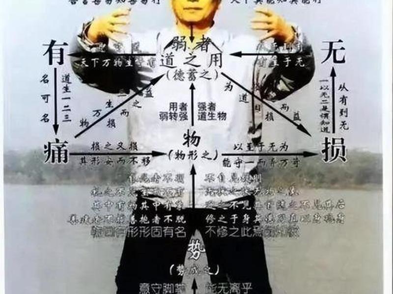 站桩的心得体会和感悟 - 站桩的心得体会和感悟50字 站桩的心得体会和感悟 - 站桩的心得体会和感悟50字
