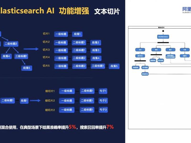 云主机搭建ai环境教程;云主机搭建ai环境教程视频 云主机搭建ai环境教程;云主机搭建ai环境教程视频
