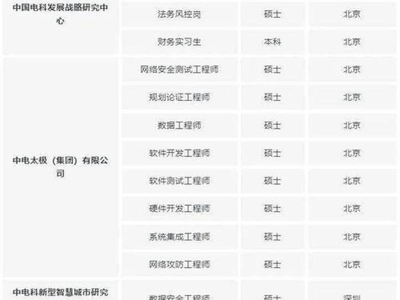 乐数科技有限公司 - 乐数科技有限公司招聘 乐数科技有限公司 - 乐数科技有限公司招聘