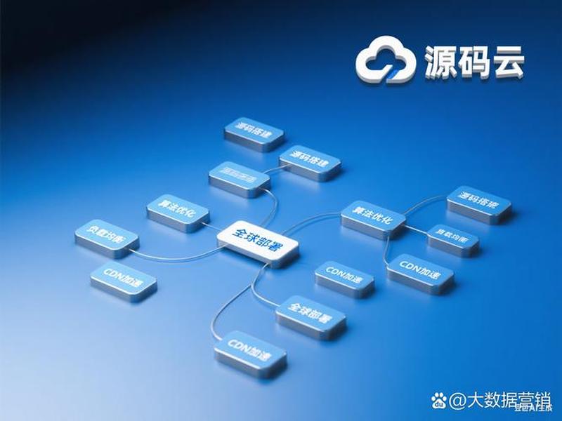 拓壳cms建站平台前端开发 - 深圳市拓壳科技有限公司 拓壳cms建站平台前端开发 - 深圳市拓壳科技有限公司