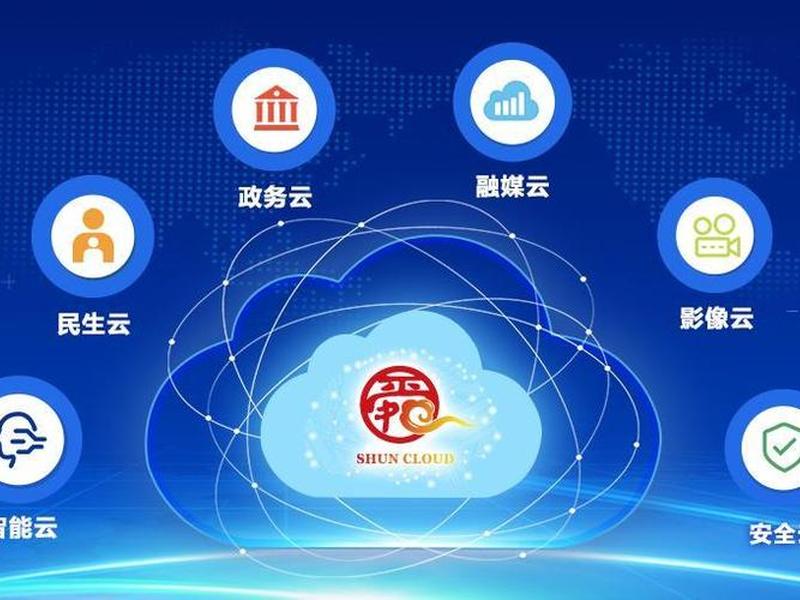 云端建站；云端建站平台