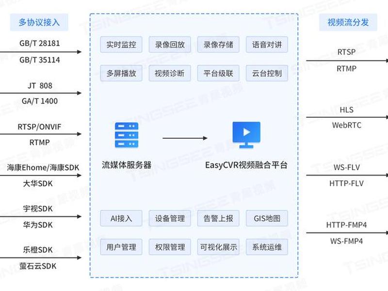 影视源码建站教程、影视源码搭建教程 影视源码建站教程、影视源码搭建教程