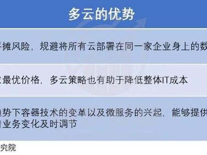 微软服务器造价、微软服务器造价高吗 微软服务器造价、微软服务器造价高吗