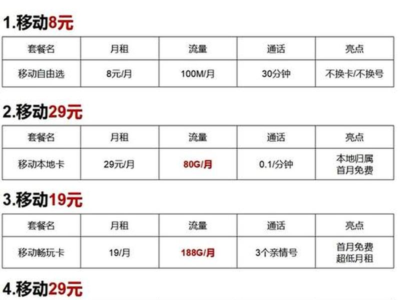 移动视频收费标准,移动视频收费标准表 移动视频收费标准,移动视频收费标准表