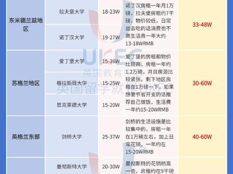 双语网站建设;双语网站建设费用 双语网站建设;双语网站建设费用